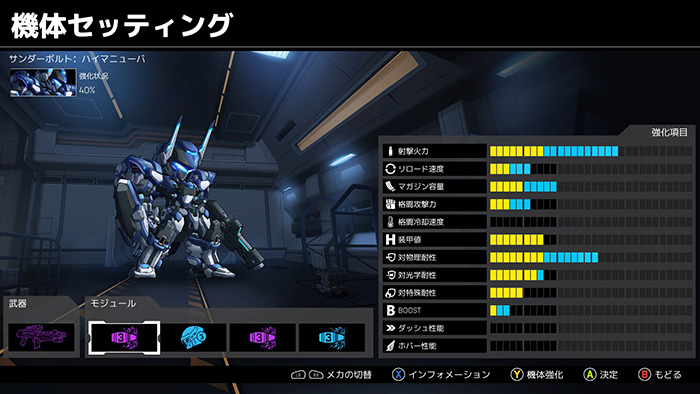 ハードコア メカ Hardcore Mecha 攻略 感想 ワクワクしないロボ好きはいないと言い切れます ゲームときどき雑記ブログ